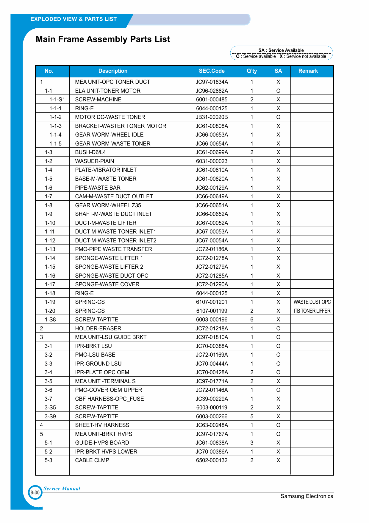 Samsung Color-Laser-Printer CLP-500 Parts Manual-4